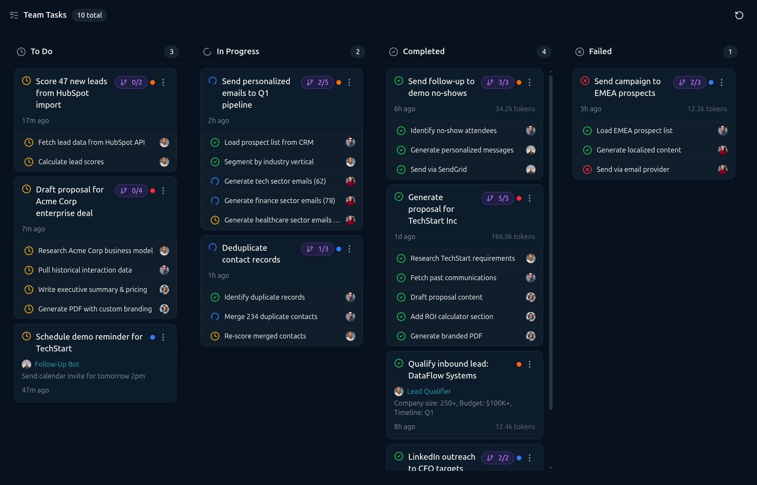 Sales Team AI Dashboard - Lead management and CRM automation